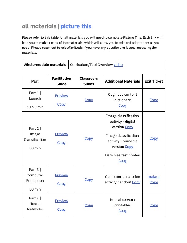 Preview image of the Picture This module materials